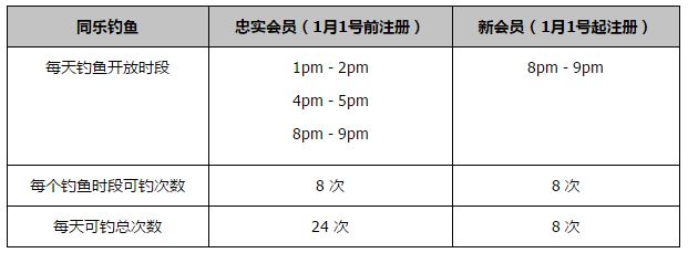 朋友的快乐生日