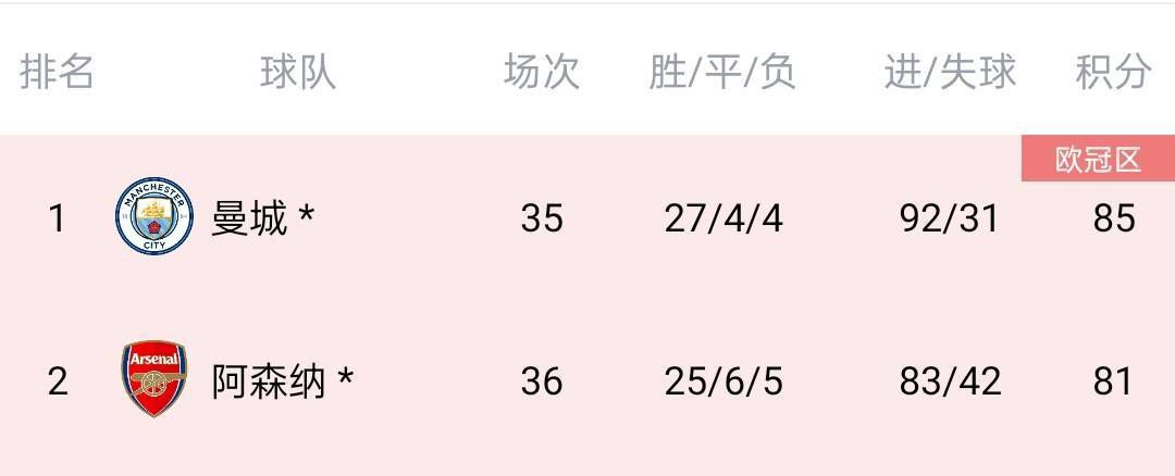 青春岁月