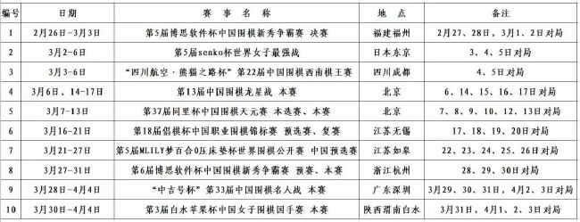 久久亚洲国产精品影院文轩探花
