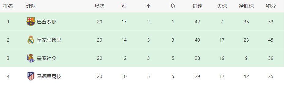 欧美人与动