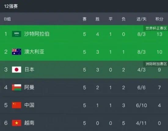 温泉