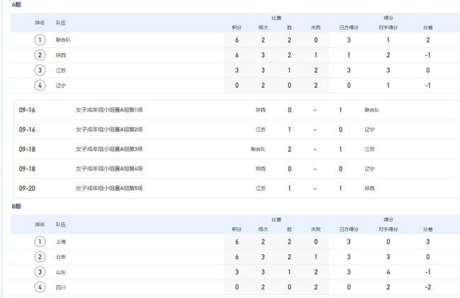 日本高清不卡码