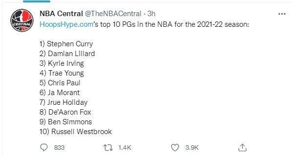 年轻的兄弟姐妹5-2020