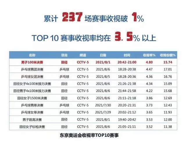 久久99热精品免费观看无卡顿